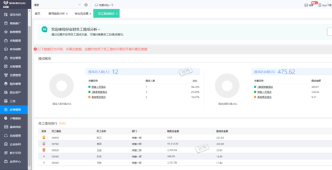 中小制造企業ERP管理軟件 商務信息咨詢指南